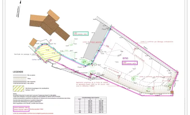 Service de division de terrain, Draguignan, Topo Access